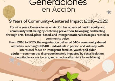 9 Years of Community-Centered Impact (2016-2025)